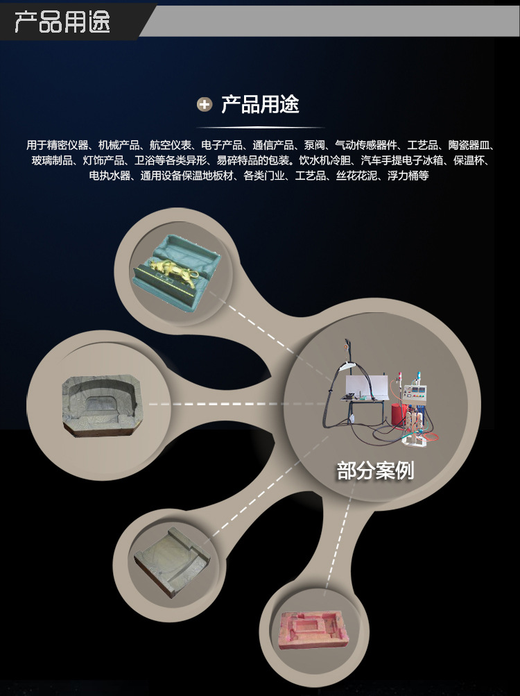 现场发泡机_06