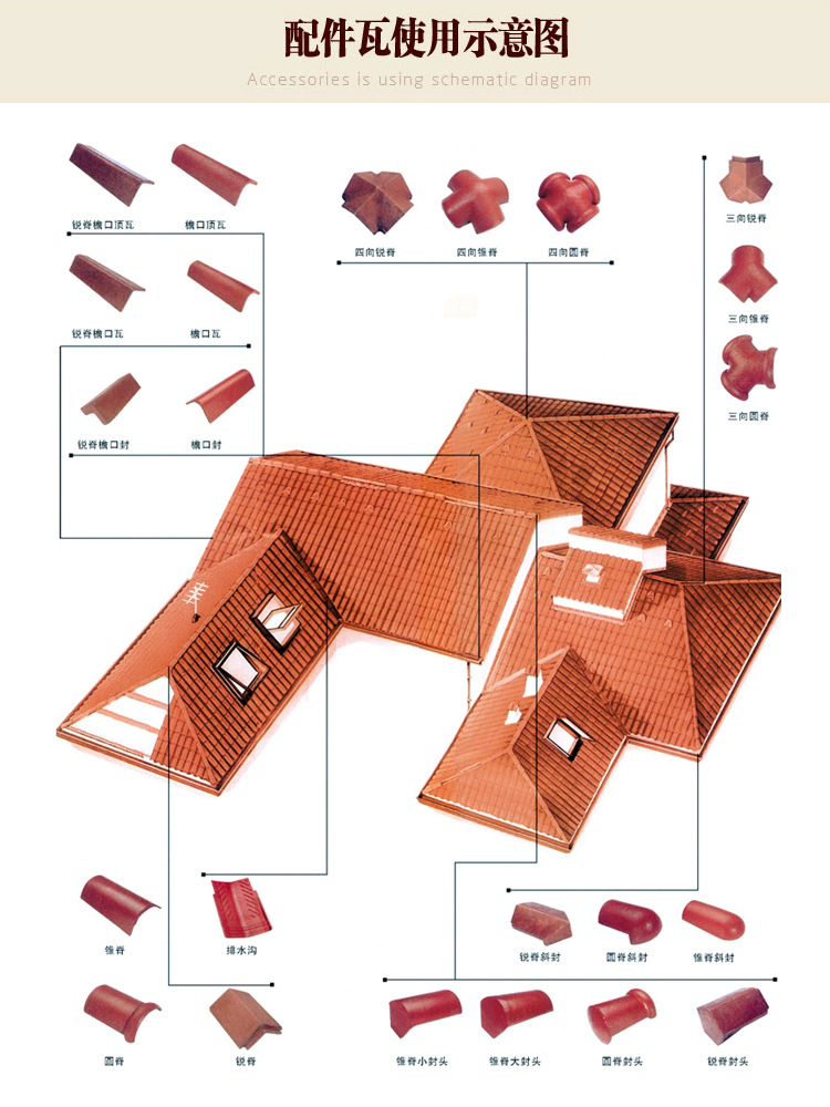 批发配件瓦系列 圆脊瓦邯郸红水泥彩瓦脊瓦 通体建筑瓦片厂家直销