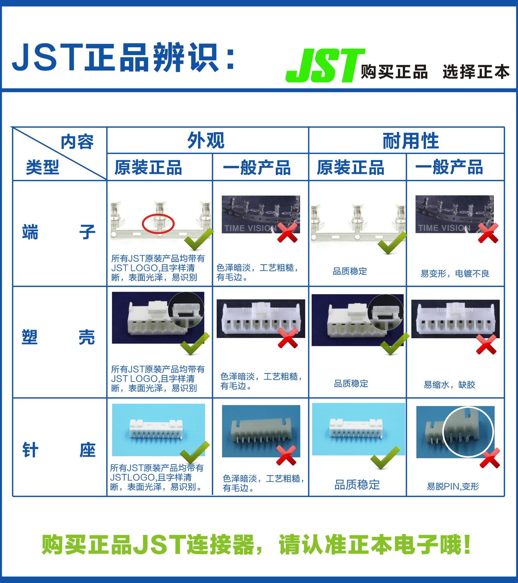 正品辨識4.4