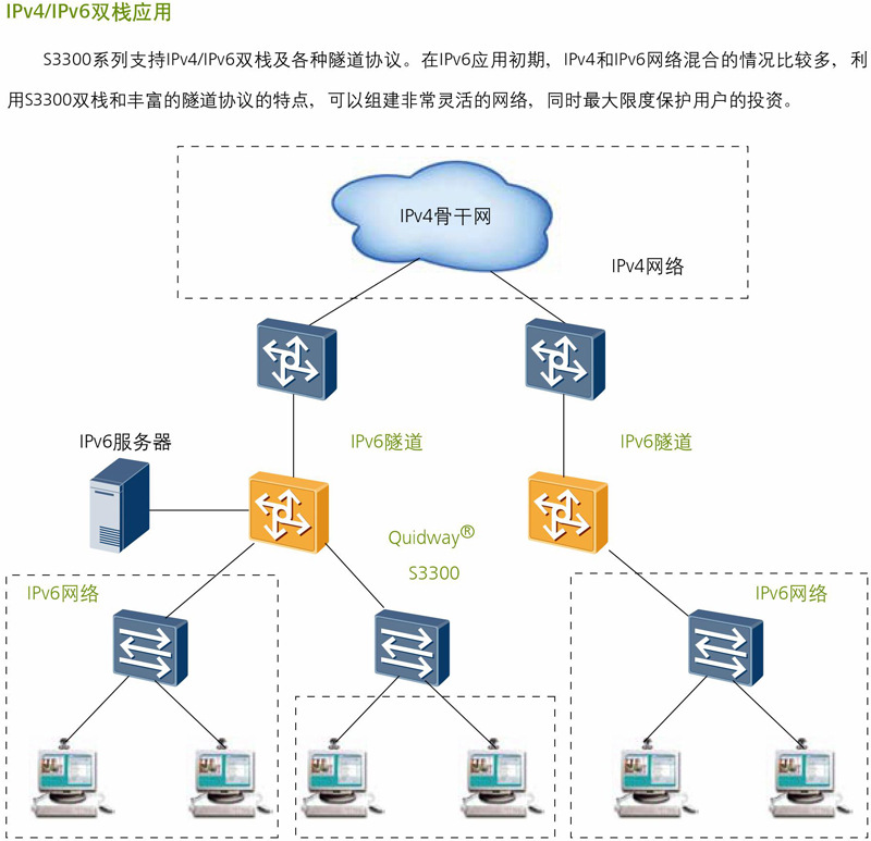 华为S3300系列交换机详情页013