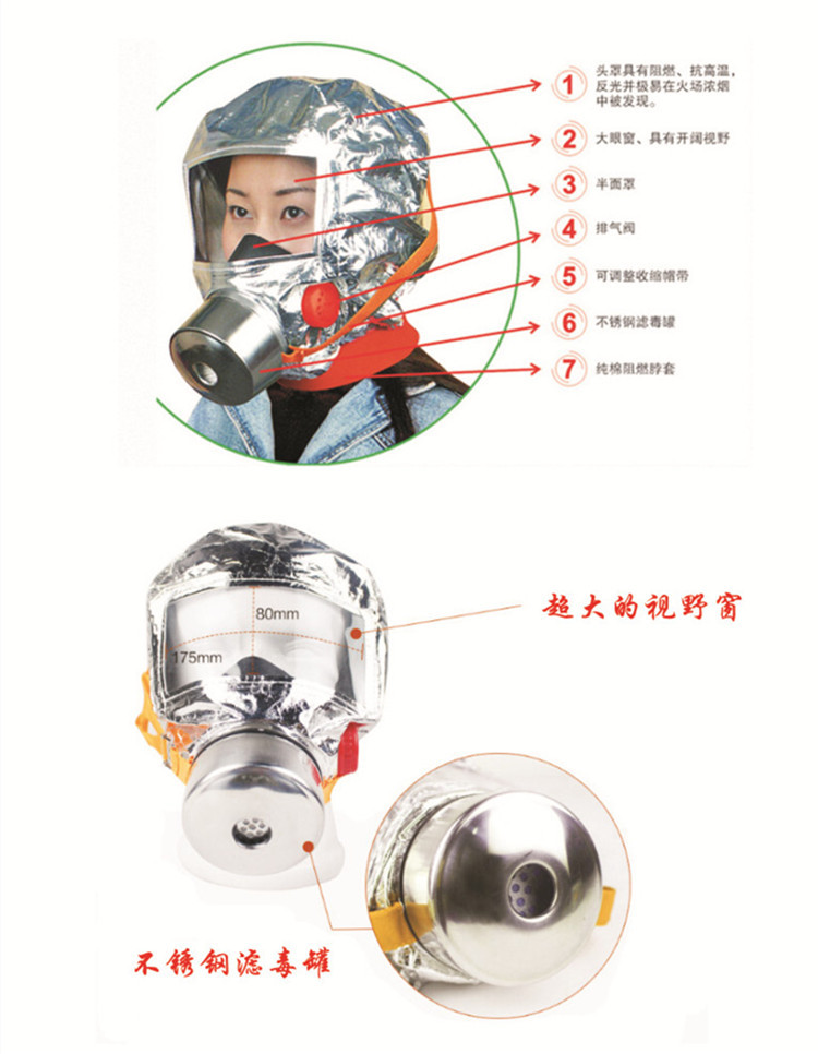 厂家直销火灾逃生面具 酒店宾馆用自救呼吸器 防毒防烟面罩