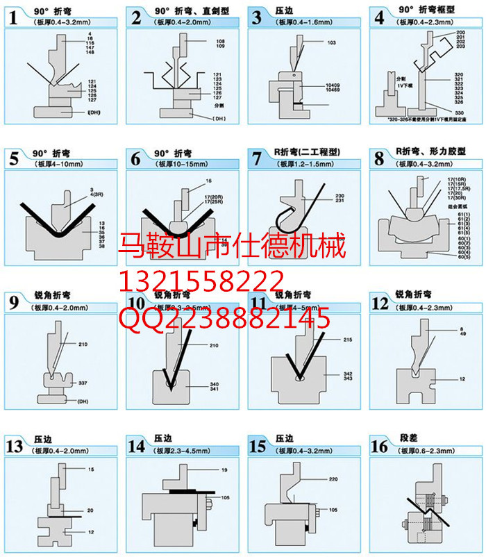 折弯机模具