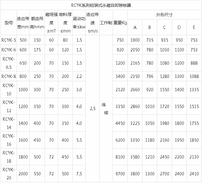 QQ截图20150205172259