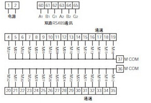 安科瑞-ARTU-K32-四遙單元 低價銷售