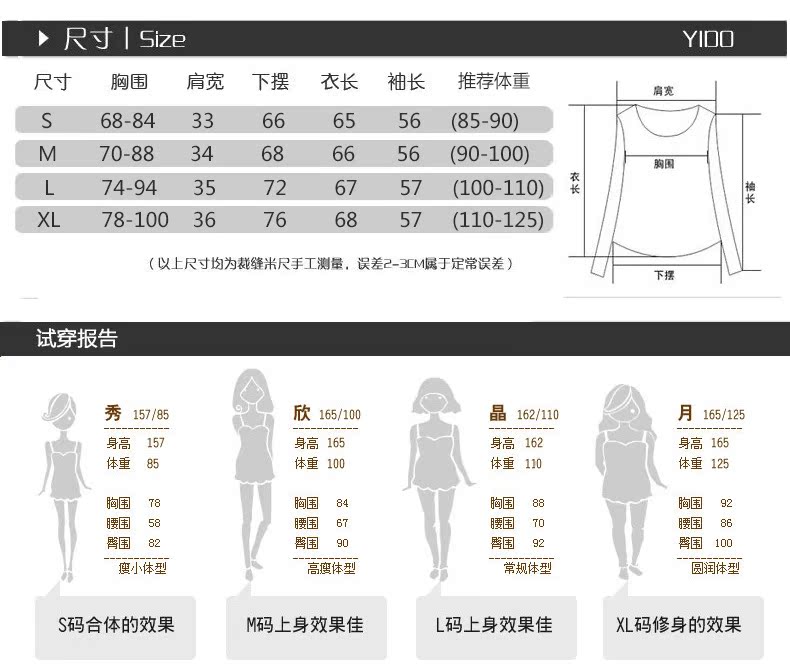 尺碼表(分尺碼)