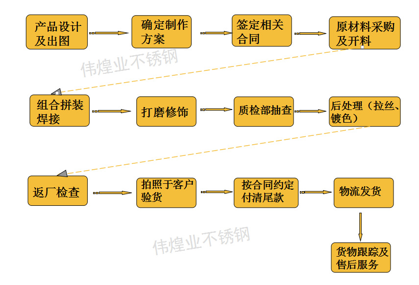 QQ截图20150107134610