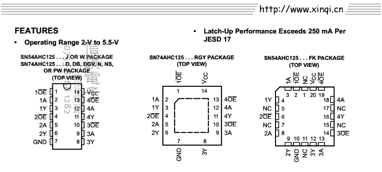 SN74AHC125_e