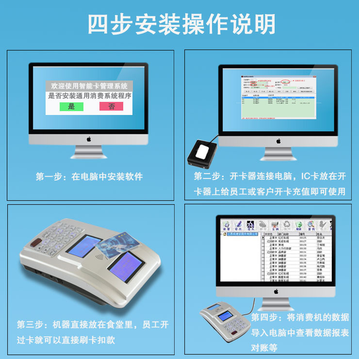 序号9售饭机四步安装操作说明