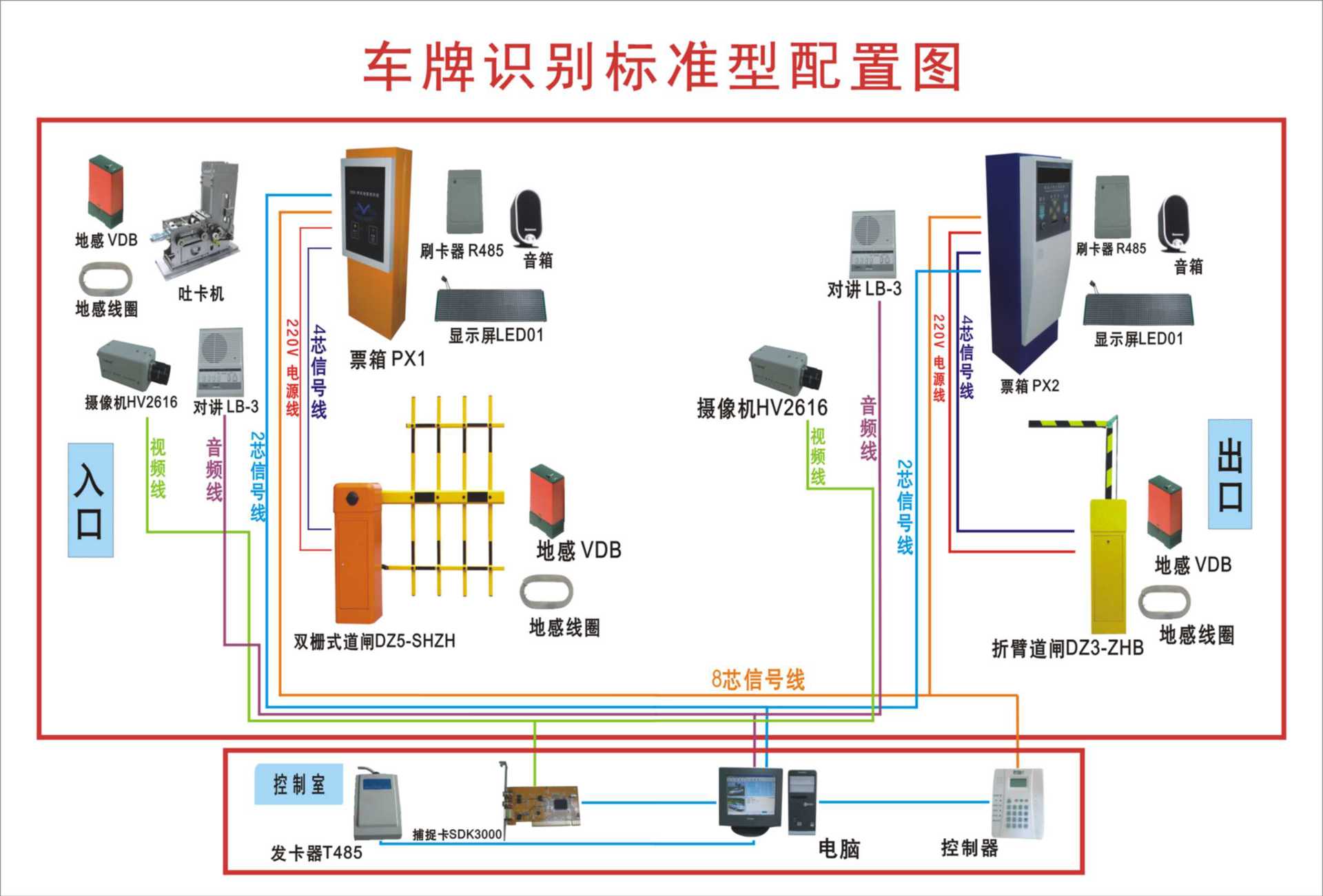 智能停车场管理系统价格