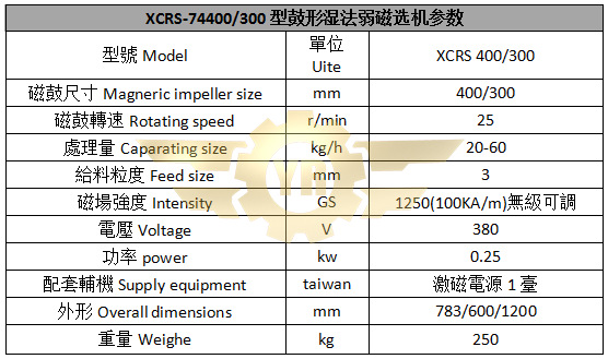 400×300型鼓式湿法弱磁选机参数2