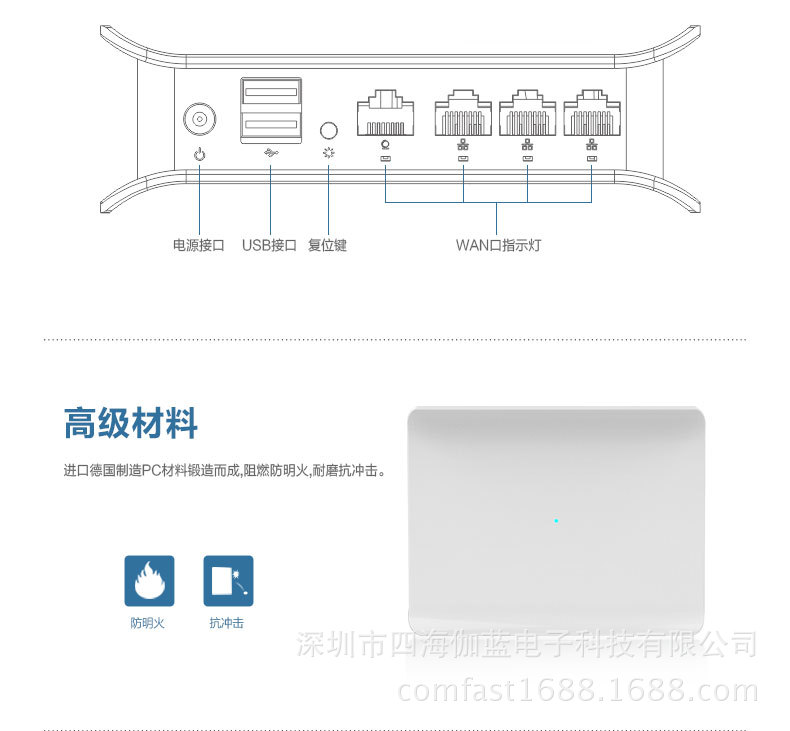 CF-WR600N_04