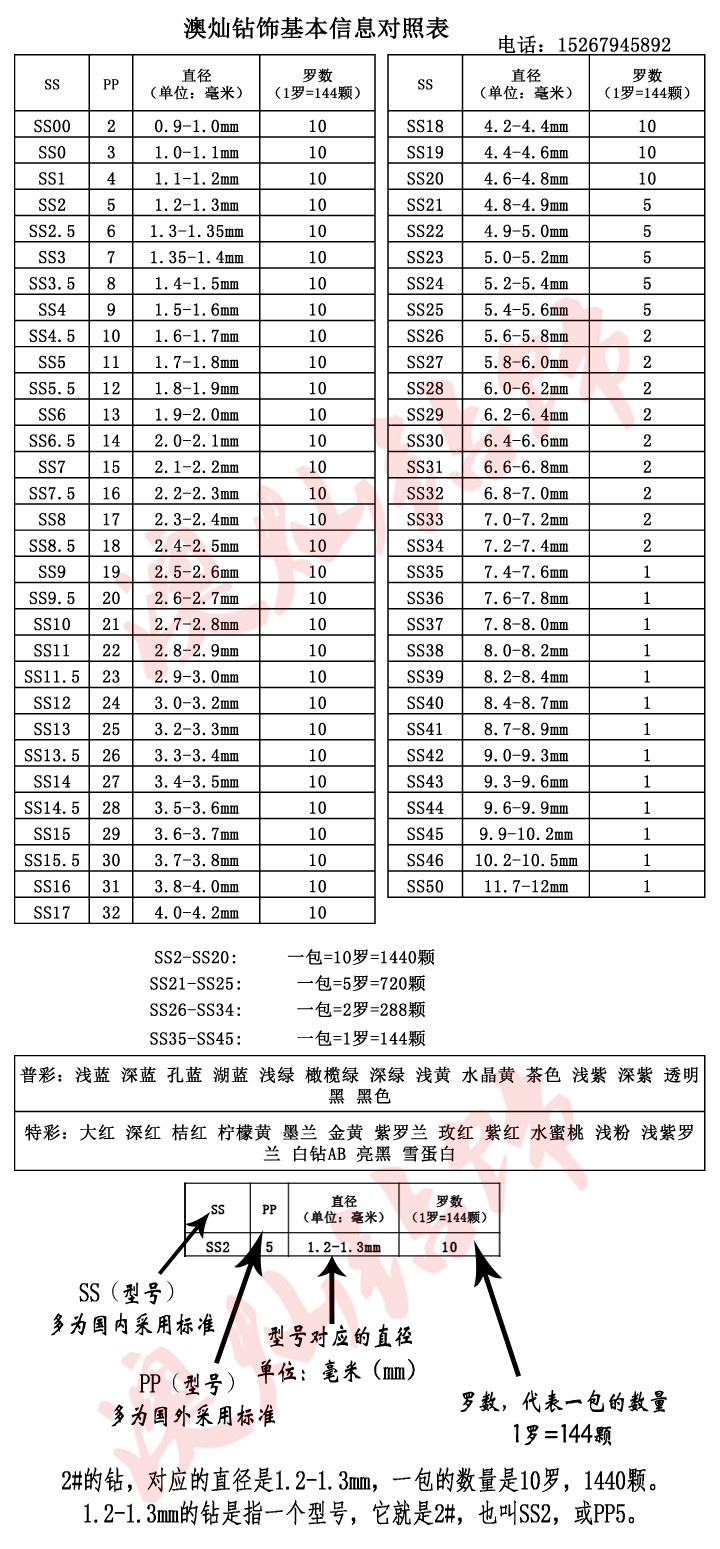 基本信息对照表 水印