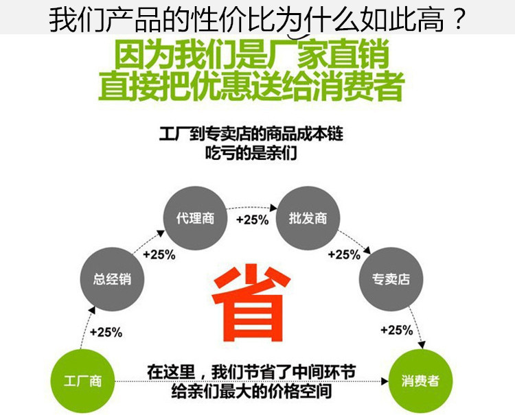 未命名_副本