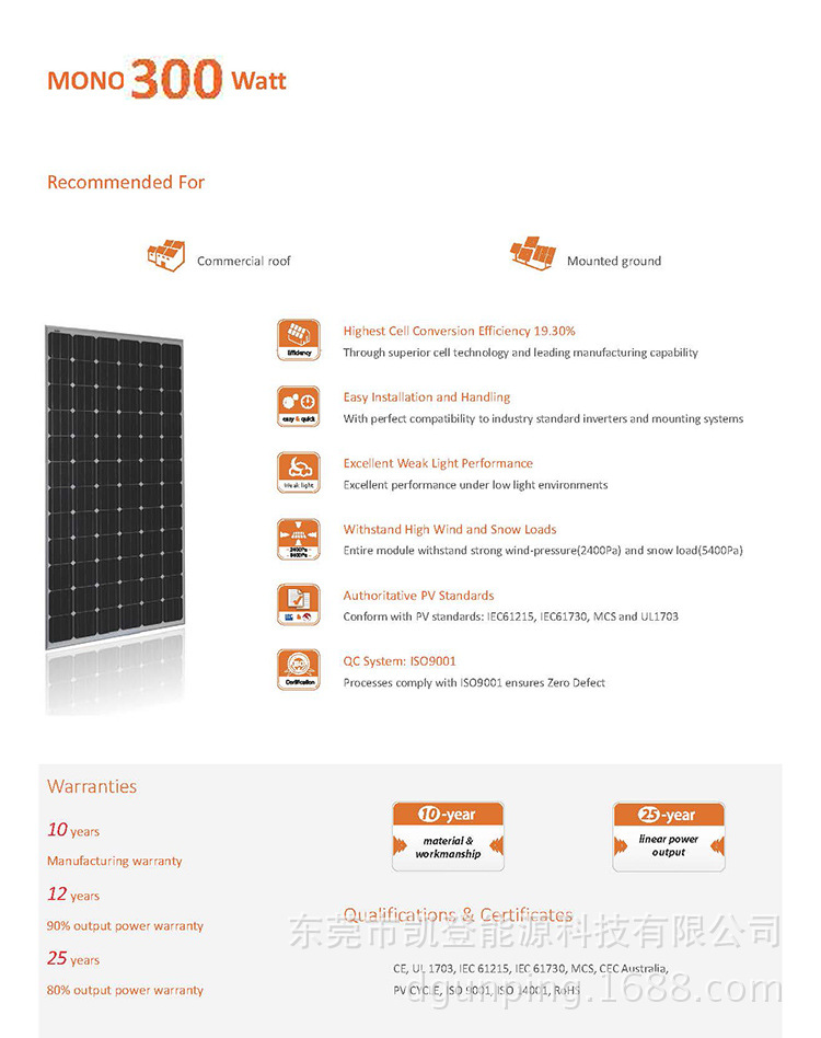 MOMO_300W-330W_Datasheet.2015.