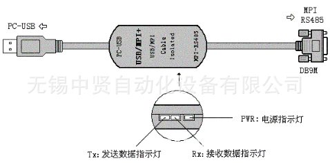 usb-mpi3