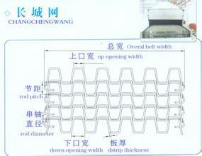 長城網帶畫法示意圖