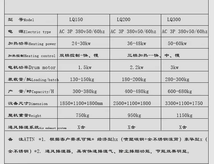 电炒货机-恢复的_09