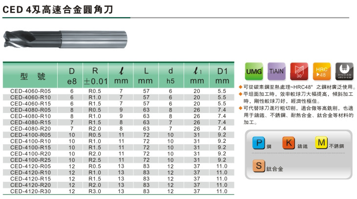 tbt ≤hrc50度 二刃/四刃r角钨钢铣刀