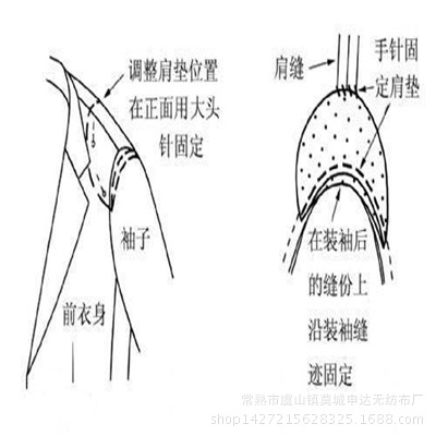 优质肩垫 肩棉 男士中高档保安夹克衫垫肩 军装夹克型