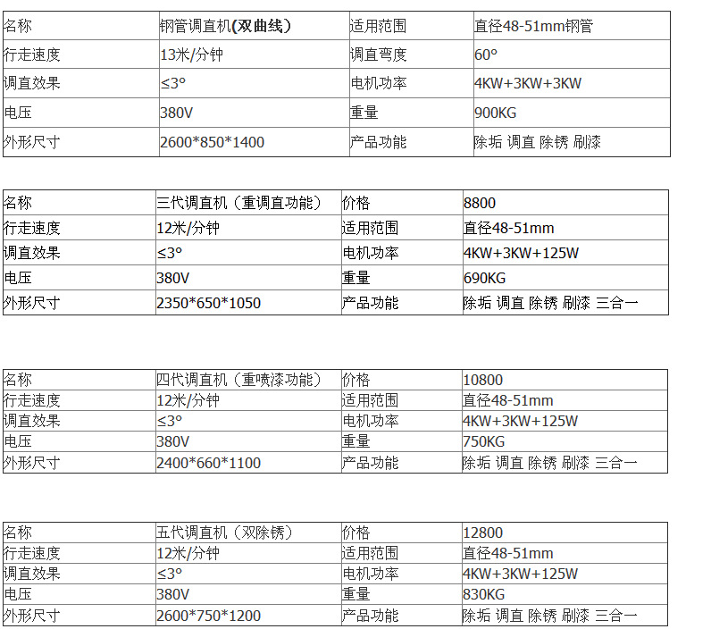 QQ图片20150403150140