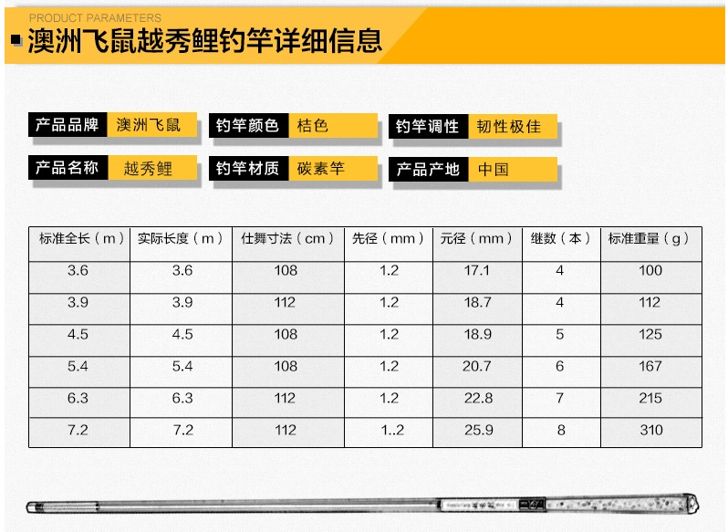 澳洲飞鼠正品碳素越秀鲤台钓竿3.6m 3.9m 4.5m 5.4m 6.3m