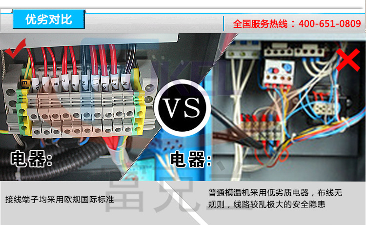 深圳注塑专用模温机