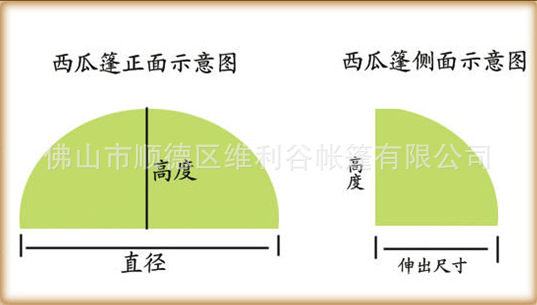 示意图