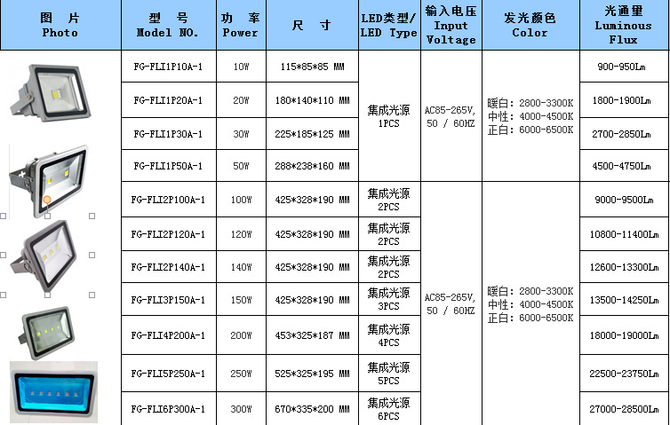 投光灯A-1