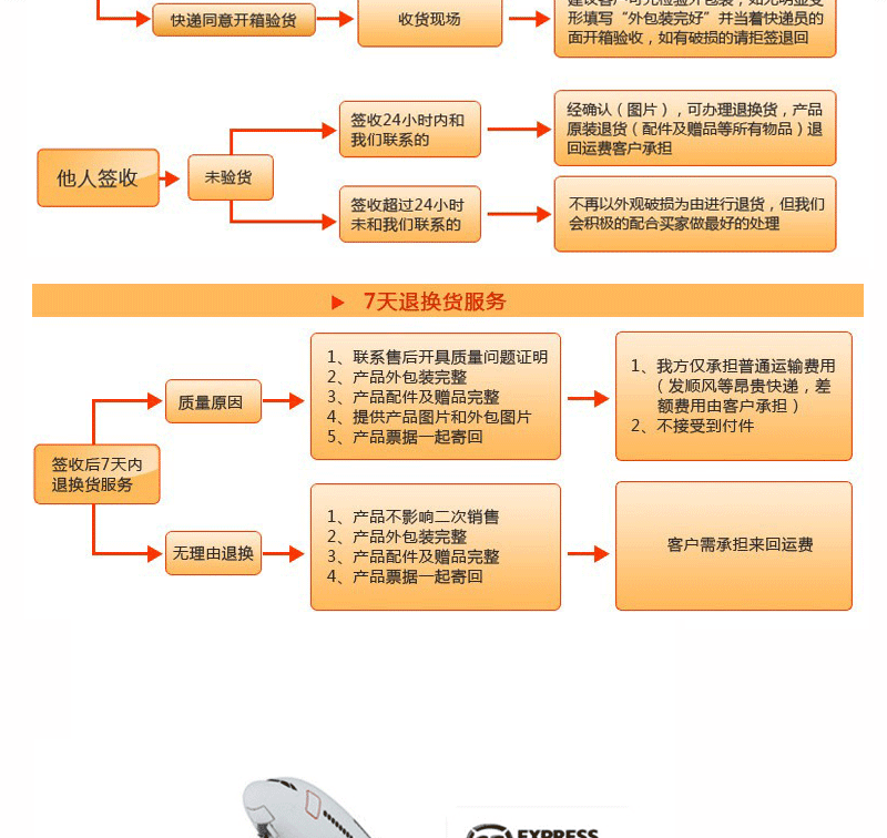 ER刀柄模版_12