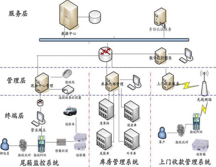 图片5