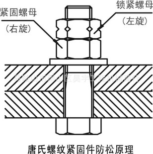 供应优质独特的左右旋防松螺栓螺母