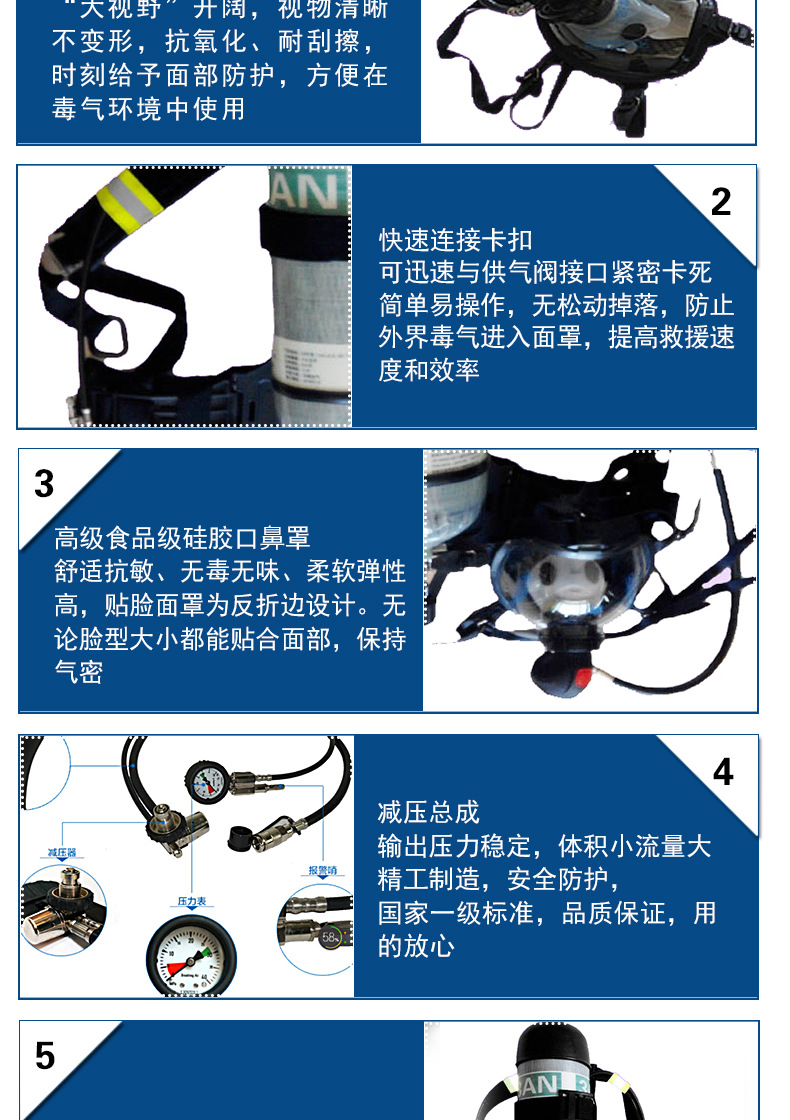 三安RHZKF系列正压式消防空气呼吸器、防化服_04