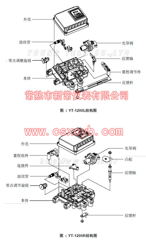 气-气阀门定位器YT-1200,进口气气阀门定位器YT-1200,韩国永泰气动阀门定位器YT-1200,进口YTC气气阀门定位器YT-1200 气-气阀门定位器YT-1200,进口气气阀门定位器YT-1200,韩国永泰气动阀门定位器YT-1200,进口YTC气气阀门定位器YT-1200