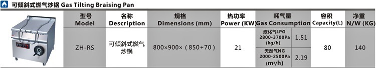 ZH-RS 0004 gas tilting pan