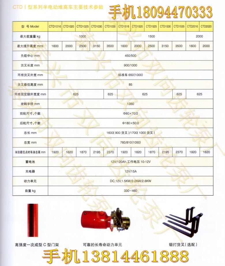 ctd1 04_conew1