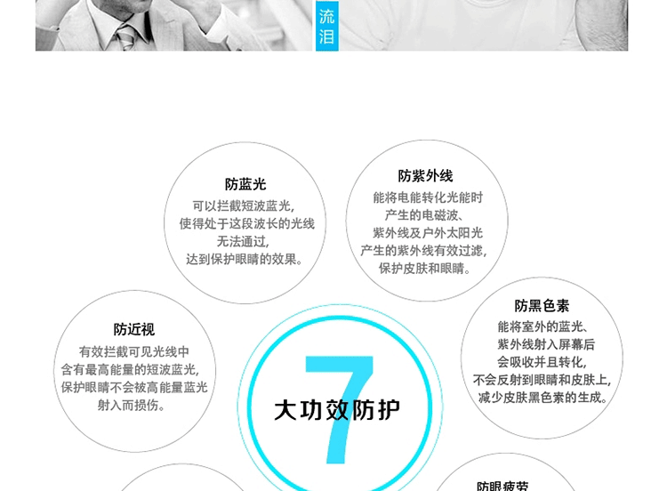 华为抗蓝光详情页_21