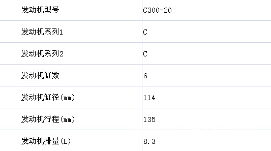 康明斯CUMMINS C300 20发动机的性能参数图