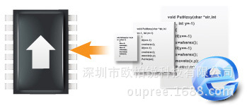 歐柏銳 OPR-HD879N UVC免驅安卓采集卡