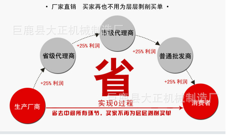 QQ图片20150501184558