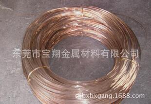 o~z o~ ~z ~z 0.5 0.6 0.8 1.0 1.2 1.5mm