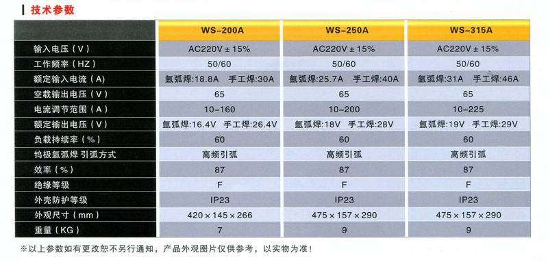 12 WS-200A_副本1