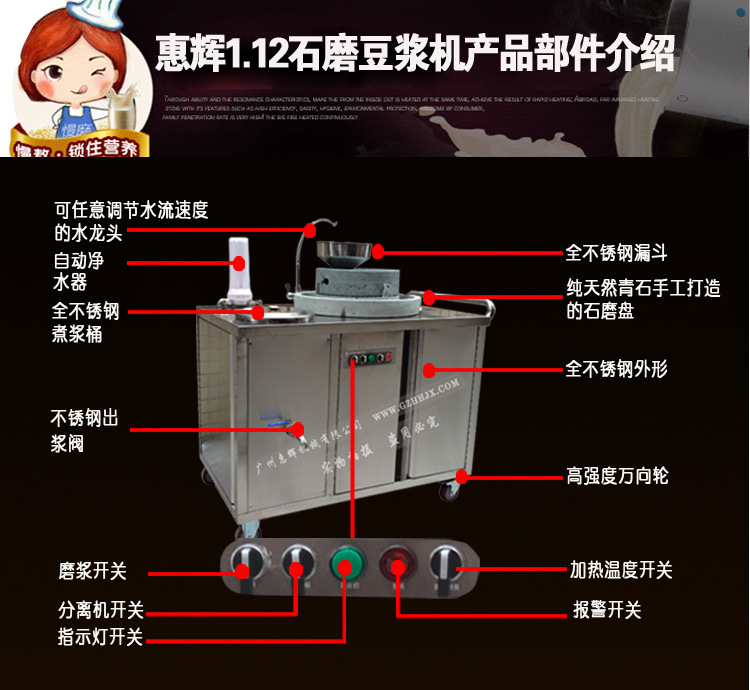 HH-1200,产品部件介绍