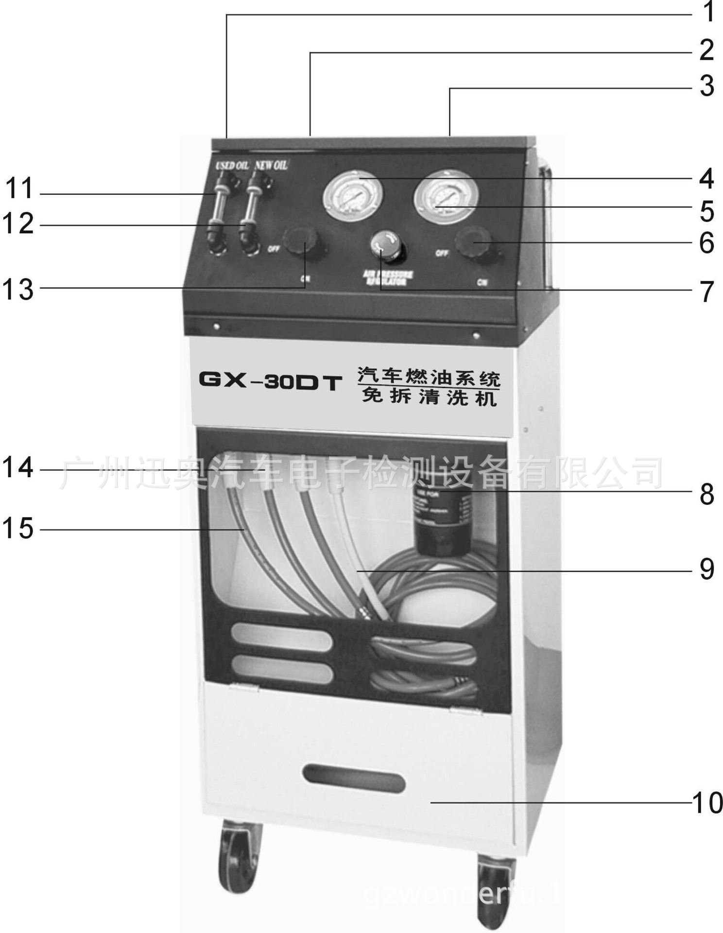 GX-30DT分解