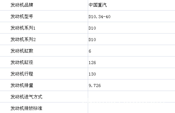 中国重汽D10.34-40发动机的性能参数图