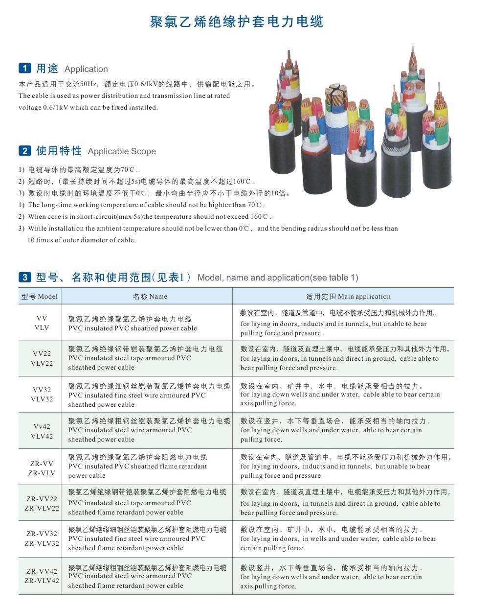 4-電力電纜-066