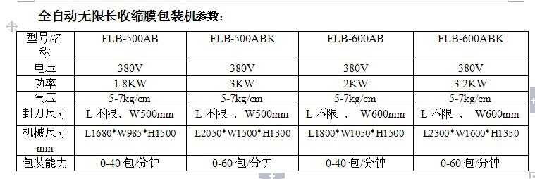 全自动无限长收缩膜包装机参数