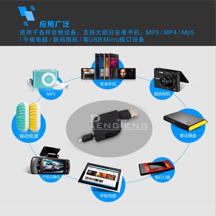 1.8米Micro双拉数据线详情图07