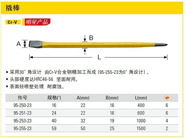 16寸 起钉器 长400mm模具撬棍   件号  规格  扁头宽度  柄部尺寸