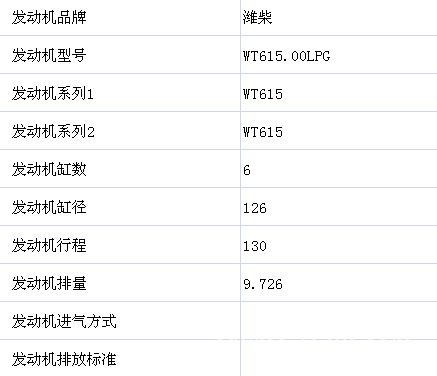 潍柴wt615.00lpg发动机的性能参数图