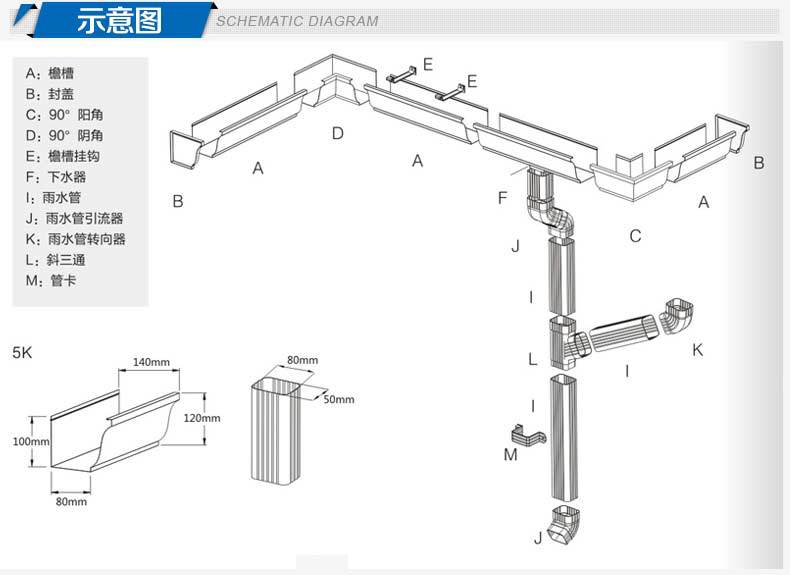 青岛市彩铝k型落水系统 5英寸天沟檐沟雨水槽独立(弧形)雨水斗